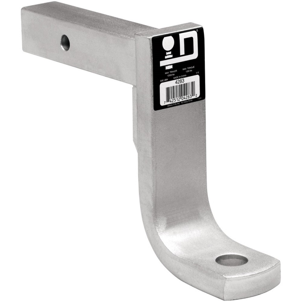 drawdown bar drawdown bar