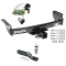 Custom Fit Trailer Hitch Wiring Harness (Plug & Play) 2" Drop Ball-Mount w/ Pin/Clip 1-7/8" Chrome Ball Installation Hardware Installation Instructions 75082 118344 23 63816 Draw-Tite Trailer Tow Hitch 00-03 Ranger Complete Package Wiring a Trailer Tow Hitch For 00-03 Ford Ranger Complete Package w/ Wiring and 1-7/8" Ball