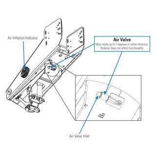 Reese Reese Goose Box™ 5th Fifth Wheel Hitch Pin Box Air Ride 20000 lbs. Capacity Fits Lippert (1621 1716 0719) Fabex PB 600 Series Reese Goose Box™ 5th Fifth Wheel Hitch Pin Box, Air Ride, 20,000 lbs. Capacity, Fits Lippert (1621, 1716, 0719), Fabex PB 600 Series
