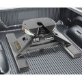Fifth Wheel Trailer Hitches