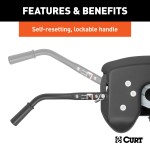 60721 - Double Lock Gooseneck Hitch Kit with Brackets, Select Ford F-150 Curt A30 Hitch for Ford F150, 30,000lbs Capacity