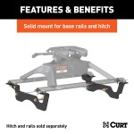 Curt industry standard above-bed rail kit with hardware for Ford trucks