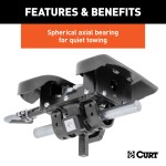 16017 - Puck System 5th Wheel Legs, Select Ford F-250, F-350, F-450, 8' Bed, 24K Curt Q24 5th wheel hitch compatible with Ford F250-F450, 24K capacity