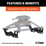 16911 - Custom 5th Wheel Brackets, Select Ford F-150 Curt E16 Slide Bar Jaw 5th Wheel Hitch for Ford F150 - 16K