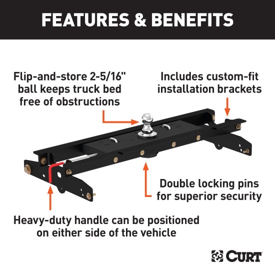 60722 - Double Lock Gooseneck Hitch Kit with Brackets, Select Ford F-150, F-250 Curt Q24 Dual Jaw 5th Wheel Hitch for 1997-2003 Ford F150