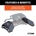 16017 - Puck System 5th Wheel Legs, Select Ford F-250, F-350, F-450, 8' Bed, 24K Curt Q24 5th wheel hitch compatible with Ford F250-F450, 24K capacity
