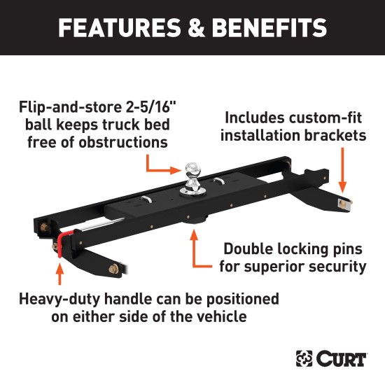 60710 - Double Lock Gooseneck Hitch Kit w/ Brackets, Select Silverado, Sierra 2500, 3500 Curt Q24 Dual Jaw 5th Wheel Hitch for Chevy/GMC 2011-2019