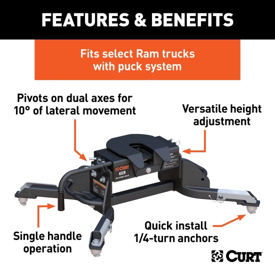 16041 - E16 5th Wheel Hitch, Select Ram 2500, 3500, 8' Bed Puck System Curt E16 5th Wheel Hitch, fits 2014-2025 Ram 2500, 3500 with 8' bed