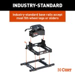16027 - Puck System 5th Wheel Adapter with Rails, Select Chevy, Ford, GMC, 25K Curt 25K Gooseneck Trailer Hitch with Reese Outboard Rails for Ford F250 F350