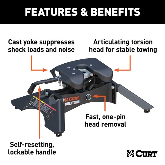 60721 - Double Lock Gooseneck Hitch Kit with Brackets, Select Ford F-150 Curt A30 Hitch for Ford F150, 30,000lbs Capacity