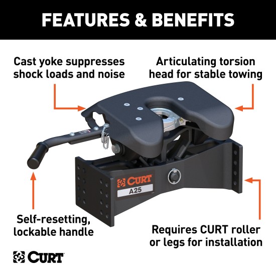 16023 - Puck System 5th Wheel Roller Adapter, 20K, Select Silverado, Sierra, 6.5' Bed Curt A25 Dual Jaw Sliding 5th Wheel Hitch for Chevy/GMC Trucks