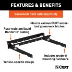 Curt Custom Under-Bed Rail Kit for 1980-1996 Ford F-Series
