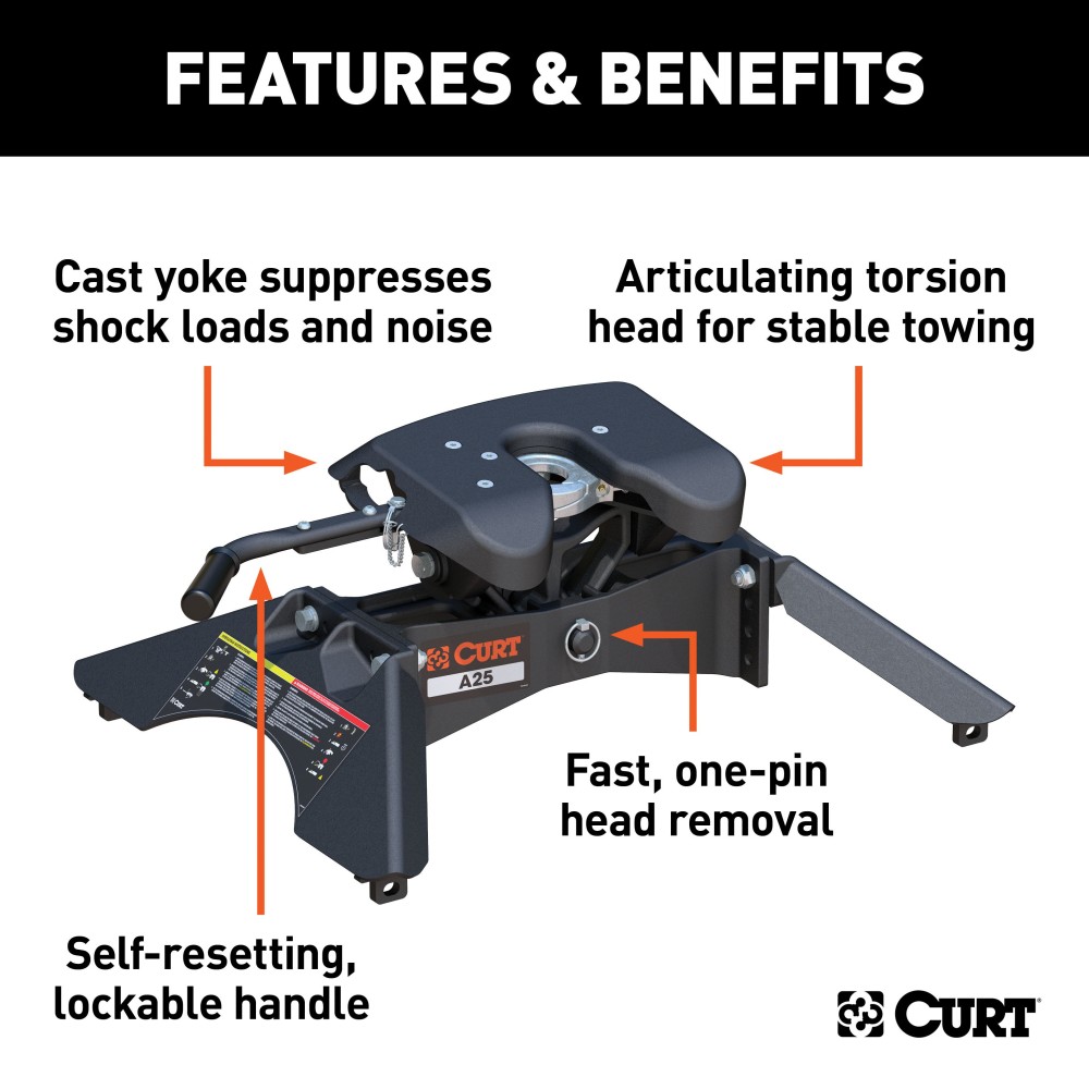 Curt A25 Dual Jaw 5th Wheel Hitch with 25K Towing Capacity