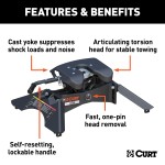 16431 - Custom 5th Wheel Brackets, Select Ford F-250, F-350, F-450 Super Duty Curt A25 Fifth Wheel Trailer Hitch for Ford F250-F450, 25K Towing