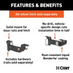 16400 - Custom 5th Wheel Brackets, Select Chevrolet Silverado, GMC Sierra 1500 Curt Spyder Gooseneck Trailer Hitch for Silverado, carbide black finish.