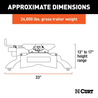 16300 - Semi-Custom 5th Wheel Brackets, Select Ford F-150 Curt Q24 5th wheel trailer hitch with 24K capacity for Ford F150
