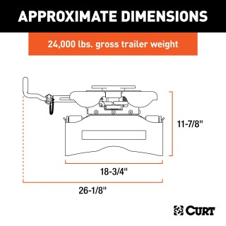 16017 - Puck System 5th Wheel Legs, Select Ford F-250, F-350, F-450, 8' Bed, 24K Curt Q24 5th wheel hitch compatible with Ford F250-F450, 24K capacity