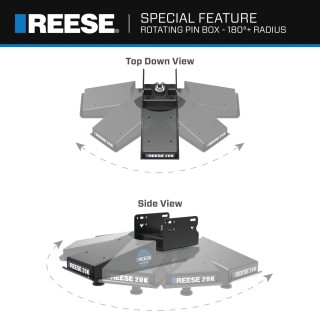 58309 - Fifth Wheel Hitch Mounting System Bracket Kit Reese 20K dual jaw fifth wheel trailer hitch for short beds