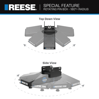 58309 - Fifth Wheel Hitch Mounting System Bracket Kit Reese 20K dual jaw fifth wheel trailer hitch for short beds