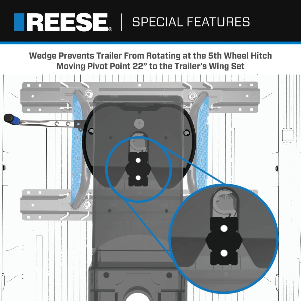 50142 - Fifth Wheel Hitch Mounting System Custom Bracket Reese 20K Fifth Wheel Trailer Hitch with Sidewinder Pinbox for Ram 1500