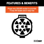 55774 - Dual-Output 7 & 4-Way Connector (Plugs into USCAR) Curt TriFlex NEXT Trailer Brake Control with Wiring Kit for Chevy GMC