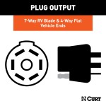 55774 - Dual-Output 7 & 4-Way Connector (Plugs into USCAR) Curt TriFlex NEXT Trailer Brake Control with Wiring Kit for Chevy GMC
