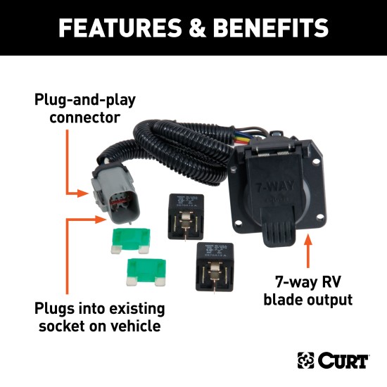 56518 - Custom Wiring Harness, 7-Way RV Blade Output (Plug & Play), Select Honda Pilot Curt Spectrum Electric Trailer Brake Control with 7-Way Kit for Honda Pilot