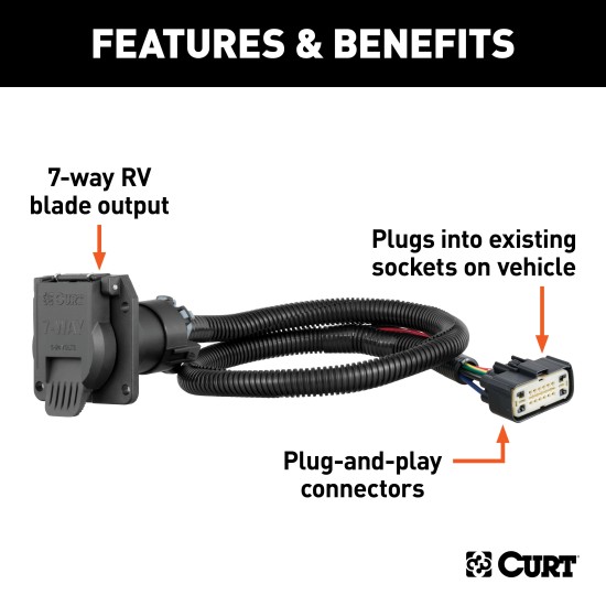 56518 - Custom Wiring Harness, 7-Way RV Blade Output (Plug & Play), Select Honda Pilot Curt Spectrum Electric Trailer Brake Control with 7-Way Kit for Honda Pilot