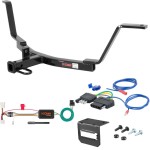 For 2012-2016 Honda CRV Trailer Hitch + Wiring 5 Pin Fits All Models Curt 11555 1-1/4 Tow Receiver For 2012-2016 Honda CRV Trailer Hitch + Wiring 5 Pin Fits All Models Curt 11555 1-1/4 Tow Receiver