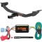 For 2013-2018 Acura RDX Trailer Hitch + Wiring 4 Pin Fits All Models Curt 12083 56008 1-1/4 Tow Receiver For 2013-2018 Acura RDX Trailer Hitch + Wiring 4 Pin Fits All Models Curt 12083 56008 1-1/4 Tow Receiver