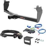 For 2014-2018 Jeep Cherokee Trailer Hitch + Wiring 5 Pin Fits Models w/ Existing USCAR 7-way Curt 13171 2 inch Tow Receiver For 2014-2018 Jeep Cherokee Trailer Hitch + Wiring 5 Pin Fits Models w/ Existing USCAR 7-way Curt 13171 2 inch Tow Receiver