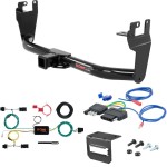 For 2015-2023 Jeep Renegade Trailer Hitch + Wiring 5 Pin Fits All Models Curt 13269 2 inch Tow Receiver For 2015-2023 Jeep Renegade Trailer Hitch + Wiring 5 Pin Fits All Models Curt 13269 2 inch Tow Receiver