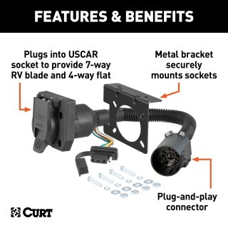 55774 - Dual-Output 7 & 4-Way Connector (Plugs into USCAR) Curt TriFlex NEXT Electric Trailer Brake Control with 7-Way Kit for GMC Acadia