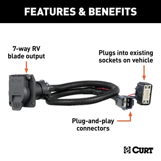 56326 - Custom Wiring Connector, 7-Way RV Blade Output (Plug & Play), Select Blazer, XT5, XT6, Acadia Curt Discovery Electric Trailer Brake Control and Wiring Kit for Vehicles