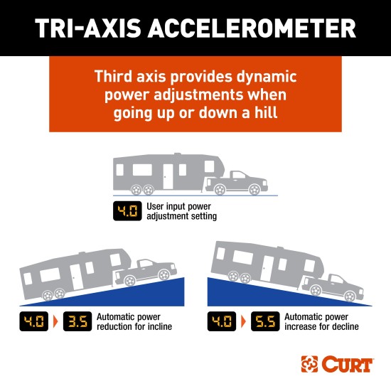 51146 - TriFlex NEXT Trailer Brake Controller Proportional Curt TriFlex NEXT brake control for 03-14 Toyota Tundra installation