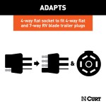 56327 - Custom Wiring Harness, 4-Way Flat Output (Plug & Play), Select Ford Transit-150, 250, 350, HD Curt electric trailer brake controller and wiring kit for Ford Transit