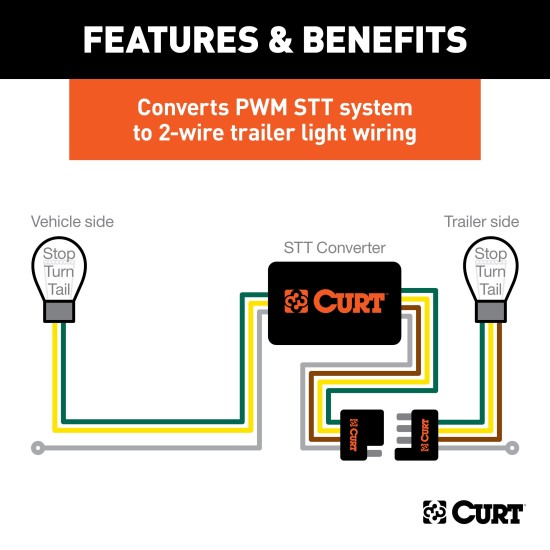 59236 - Multi-Function Taillight Converter Kit (Requires Splicing) Curt Discovery Next Electric Trailer Brake Control with Wiring Kit