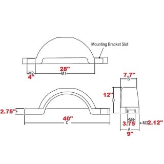 008573 008573 Fulton Set of 2 White Fulton Single Axle Trailer Fenders 13" Wheels Triple Step 40" Long Boat Utility Sale Replacement Set of 2 White Fulton Single Axle Trailer Fenders 13" Wheels Triple Step 40" Long Boat Utility Sale Replacement