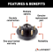 Lippert 3,500-lb Axle Idler Hubs 5 on 4.5 Bolt Pattern (6-Pack), Alko, Dexter, Rockwell