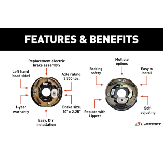 Lippert 3,500-lb 10x2.25 Electric Brake Hub Pair with 5 on 4.5 Bolt Pattern