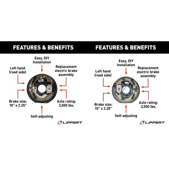 Lippert 3,500 LB 10 x 2.25 Forward Self-Adjusting Trailer Brake Assemblies