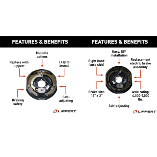 Lippert 12" x 2" Self-Adjusting Trailer Brake Assembly Kit for 4K-7K lb Axles