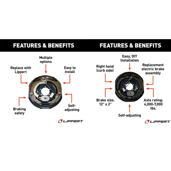 Lippert 7K Axle 12" x 2" Hub & Drum Assemblies, Forward Self-Adjusting Brakes