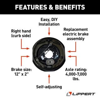 Lippert 6,000-lb Hub & Drum + Right Self-Adjusting Brake Kit Lippert 6,000-lb 12 x 2 Pre-Greased Trailer Hub & Drum with Right Self-Adjusting Brake