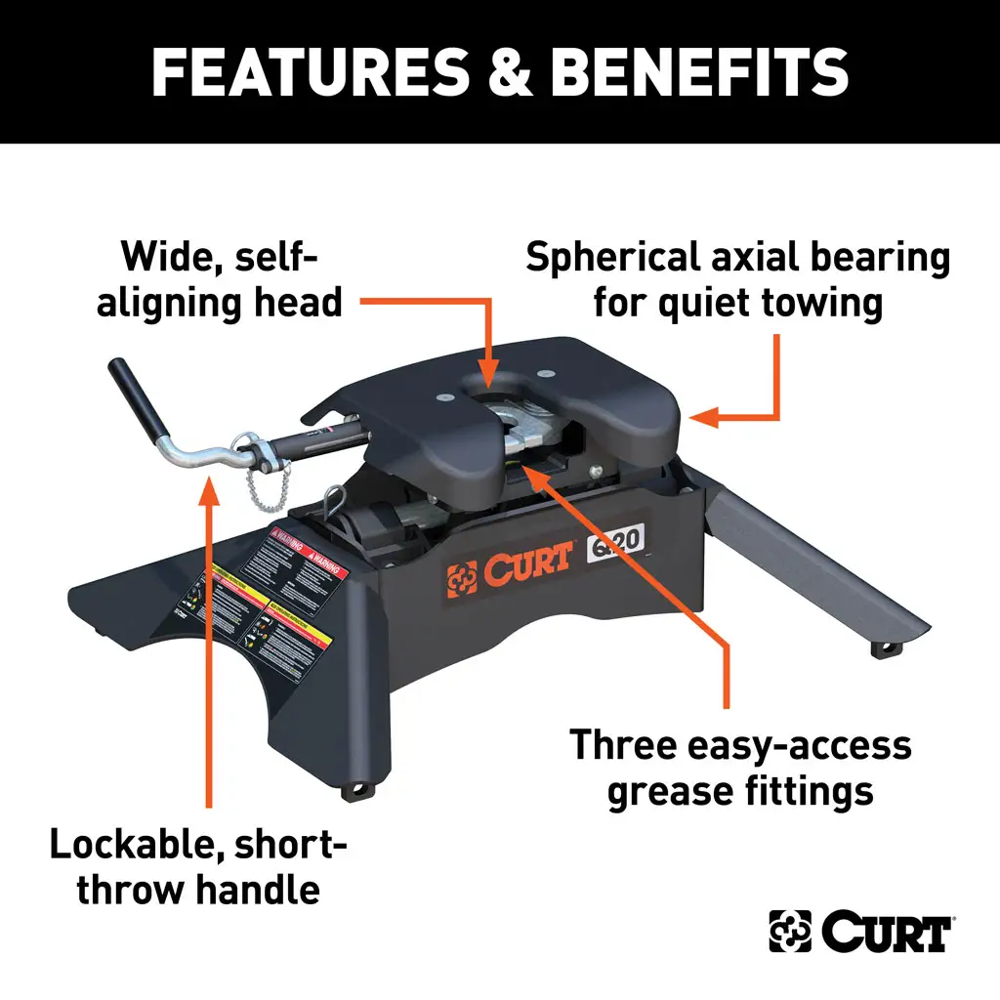 CURT Q20™ 20,000 lb 5th wheel hitch double jaw above-bed rails CURT Q20™ 5th wheel hitch 20K GTW double jaw fixed above-bed rails
