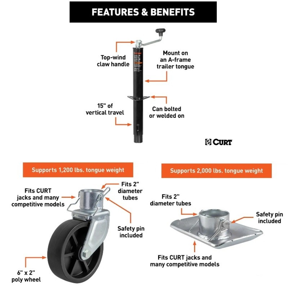 CURT 5000 lb A-Frame Trailer Jack 15 Inch Travel w/ Wheel & Foot CURT 5K A-Frame Trailer Jack Kit 15" Travel w/ Wheel and Footplate