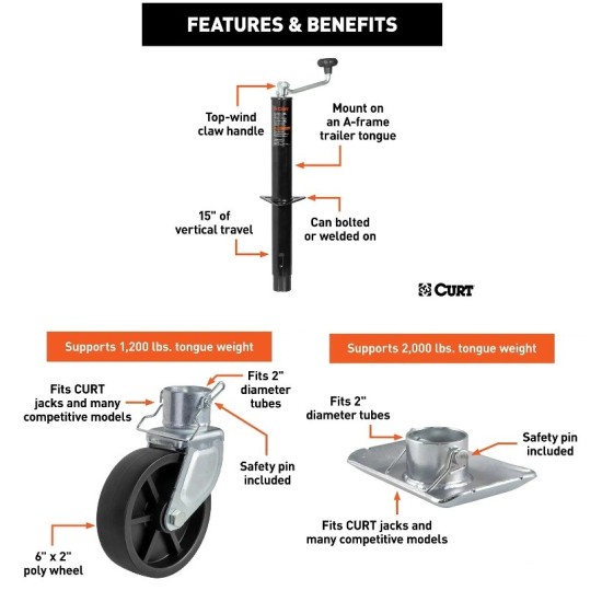 CURT 5000 lb A-Frame Trailer Jack 15 Inch Travel w/ Wheel & Foot CURT 5K A-Frame Trailer Jack Kit 15" Travel w/ Wheel and Footplate