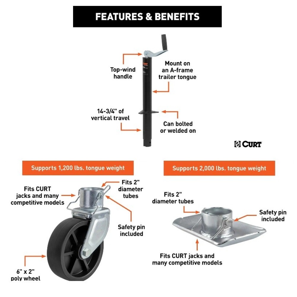 CURT 2000 lb A-Frame Trailer Jack with 15 Inch Travel, Top-Wind, Wheel, Foot CURT 2000 lb A-Frame Trailer Jack with 15 Inch Travel, Top-Wind, Wheel, Foot