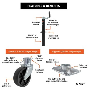 CURT 5000 lb A-Frame Trailer Jack Bundle with Top Handle, Caster, and Foot – Quality towing equipment