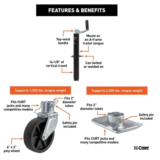 CURT 5000lb A-Frame Jack Bundle - Trailer Towing Equipment CURT 5000 lb A-Frame Trailer Jack Bundle with Top Handle, Caster, and Foot – Quality towing equipment
